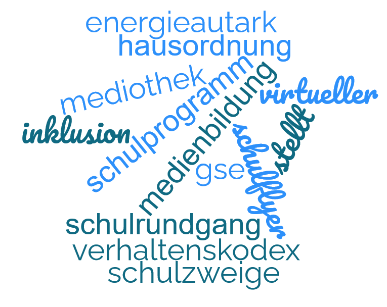Die GSE stellt sich vor