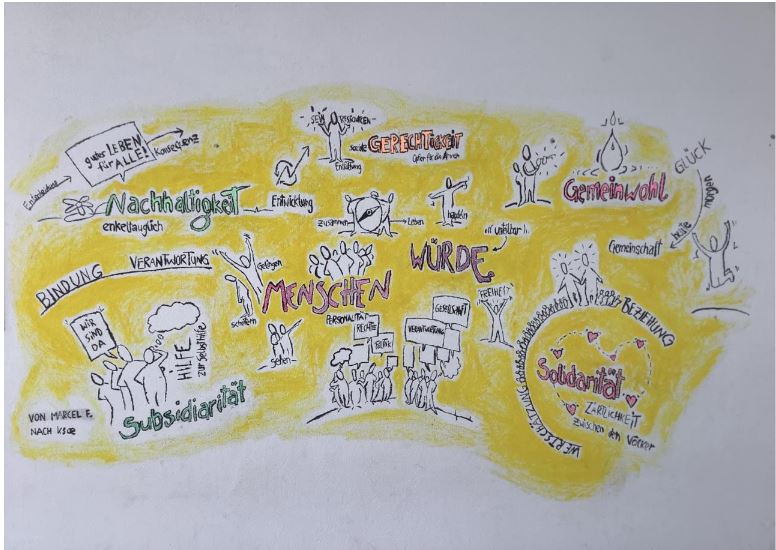 Unsere Schule hat ein neues Illustrationsbild im Haus G